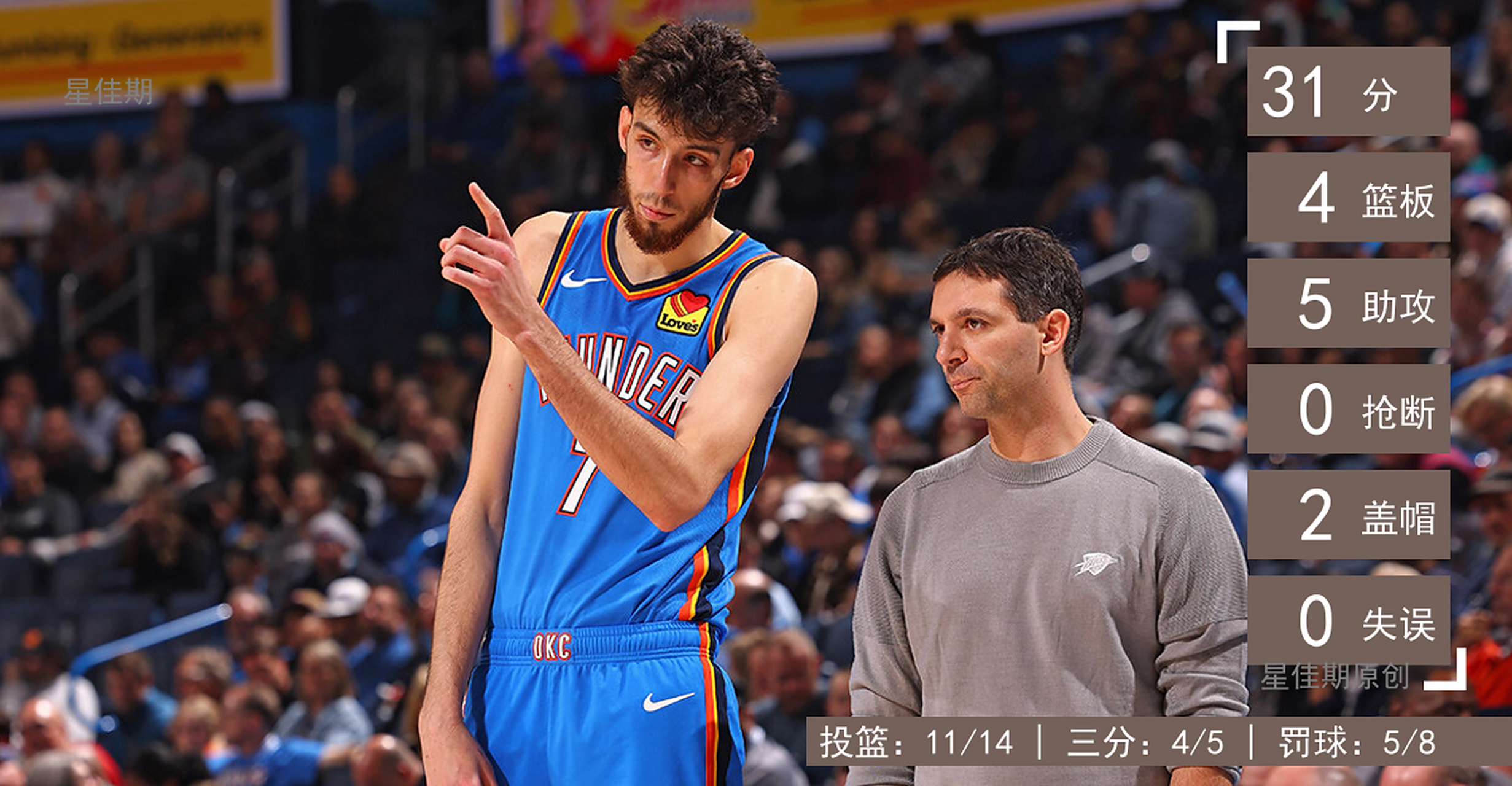金年会APP-俄克拉荷马雷霆vs底特律活塞