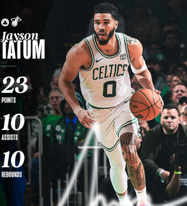 金年会下载-包含风云突变！波士顿凯尔特人今晚调整名单，NBA常规赛版图或变，目标明确，资深球员宣示担当的词条